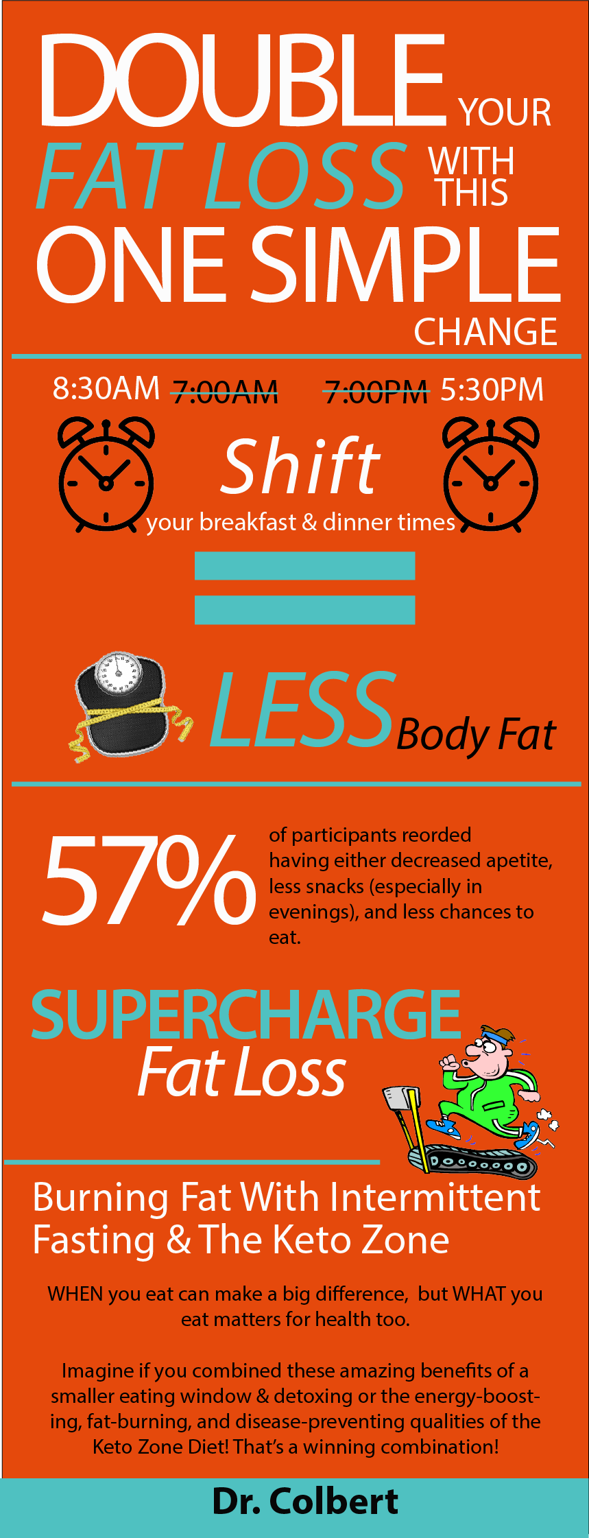 Intermittent Fasting for Fat Loss 🍽️🔥 Is it a game-changer or just a